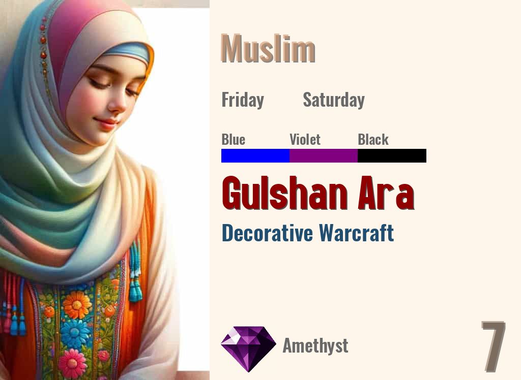 Gulshan Ara