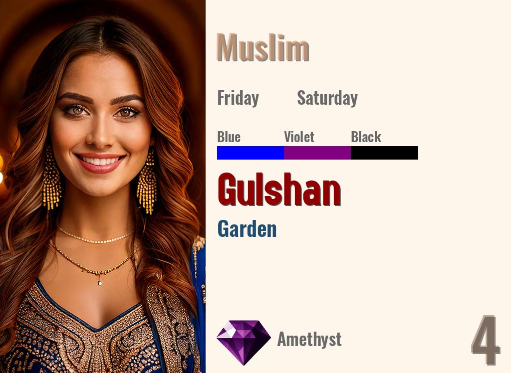 Gulshan