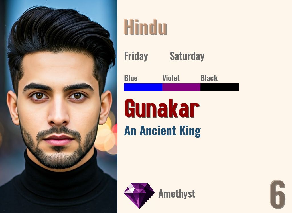 Gunakar
