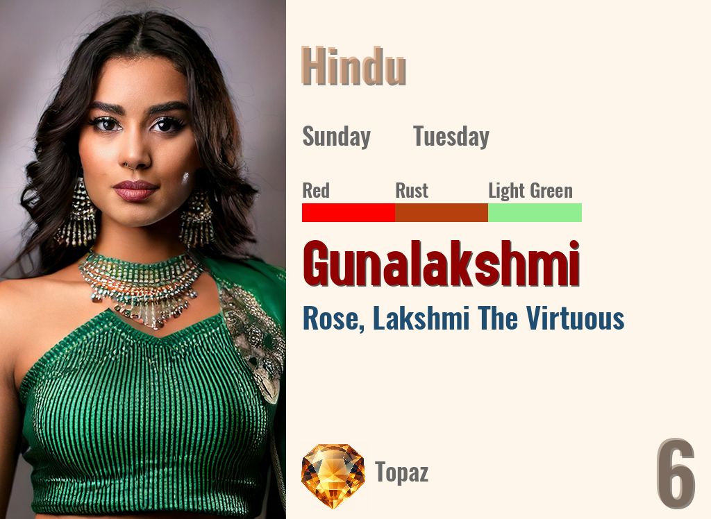 Gunalakshmi