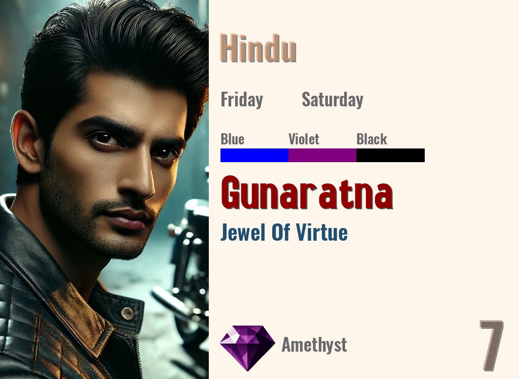 Gunaratna