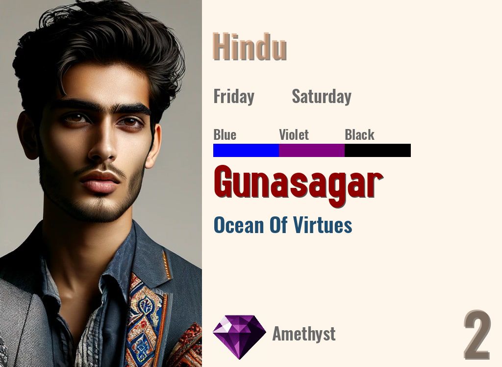 Gunasagar