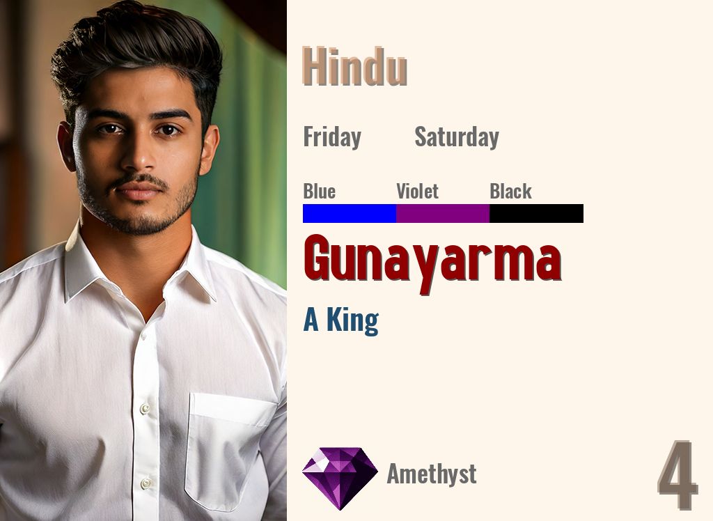 Gunayarma