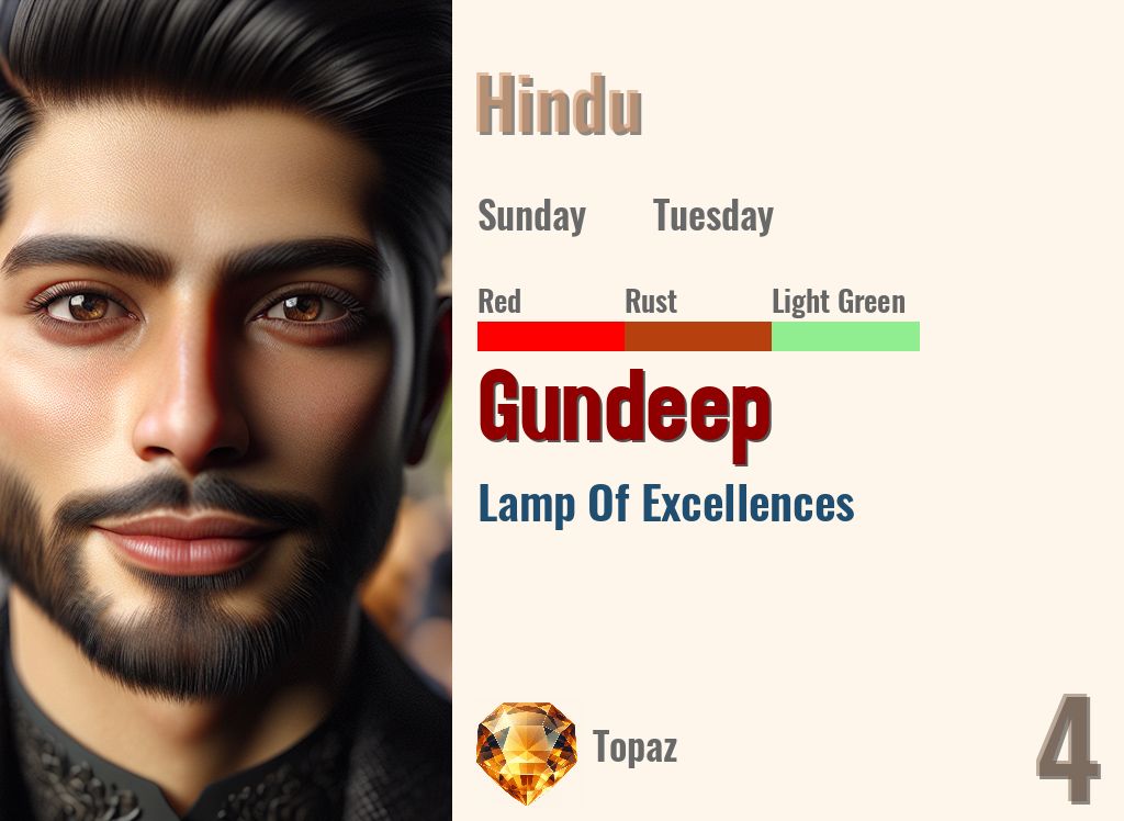 Gundeep