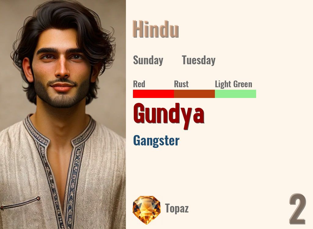 Gundya