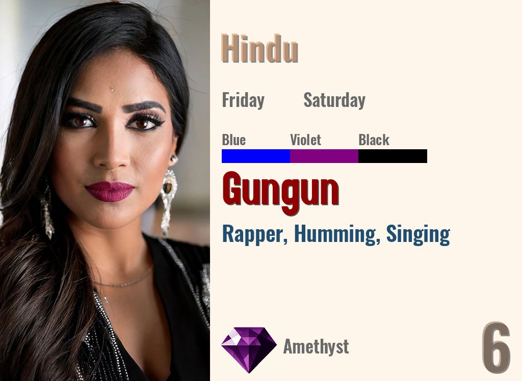 Gungun