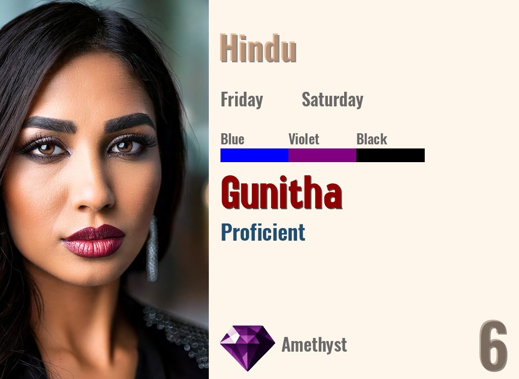 Gunitha