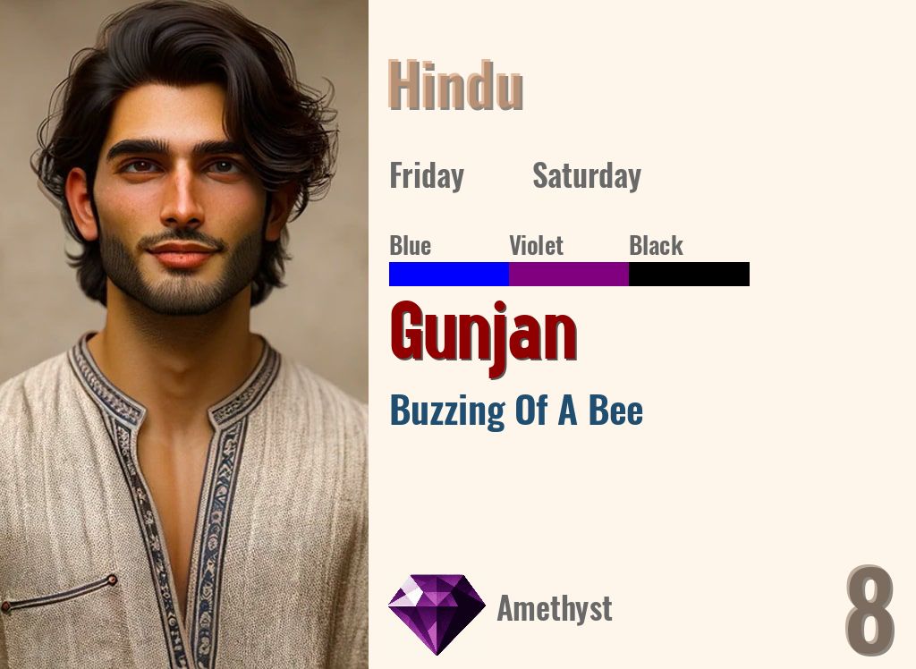 Gunjan