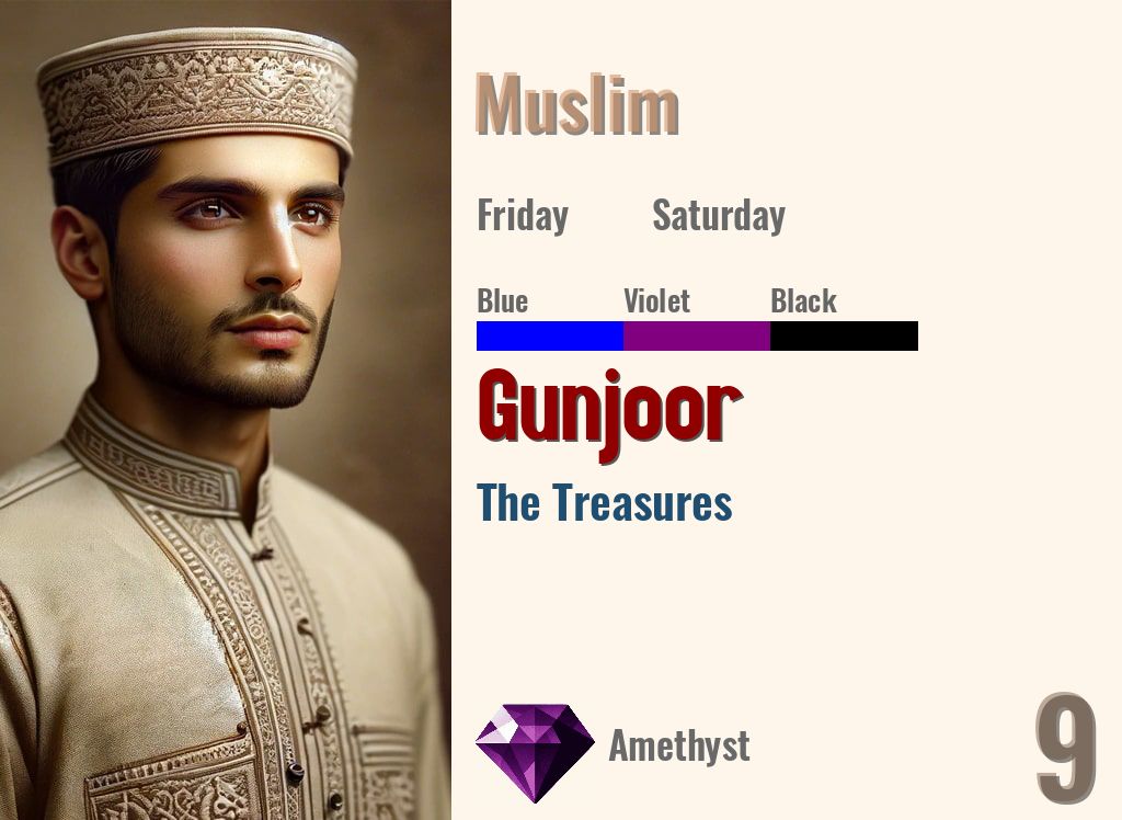 Gunjoor