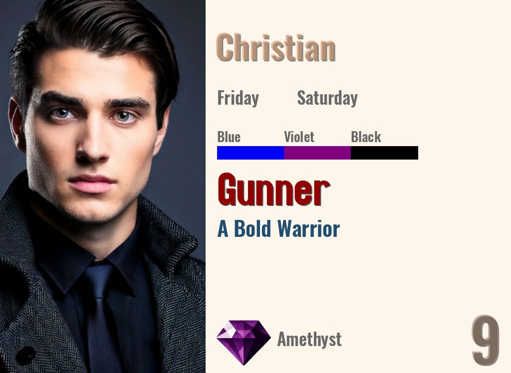 Gunner