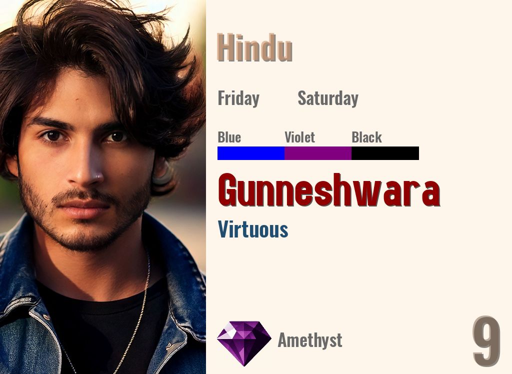Gunneshwara