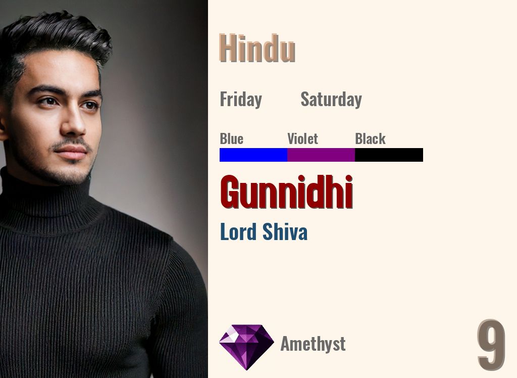 Gunnidhi