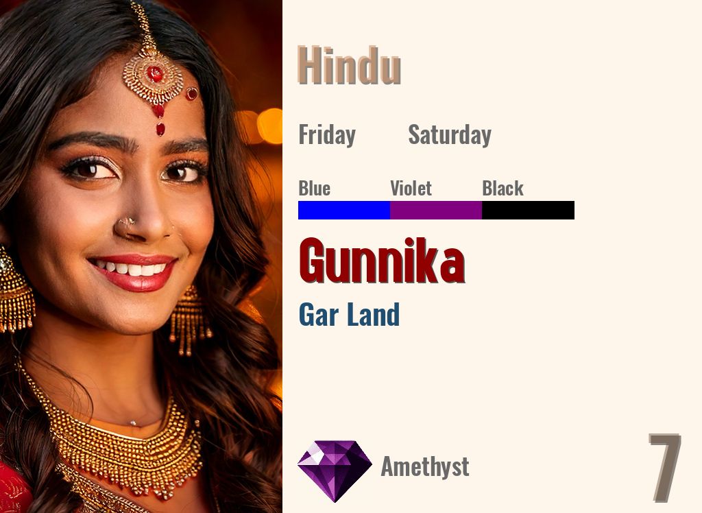 Gunnika