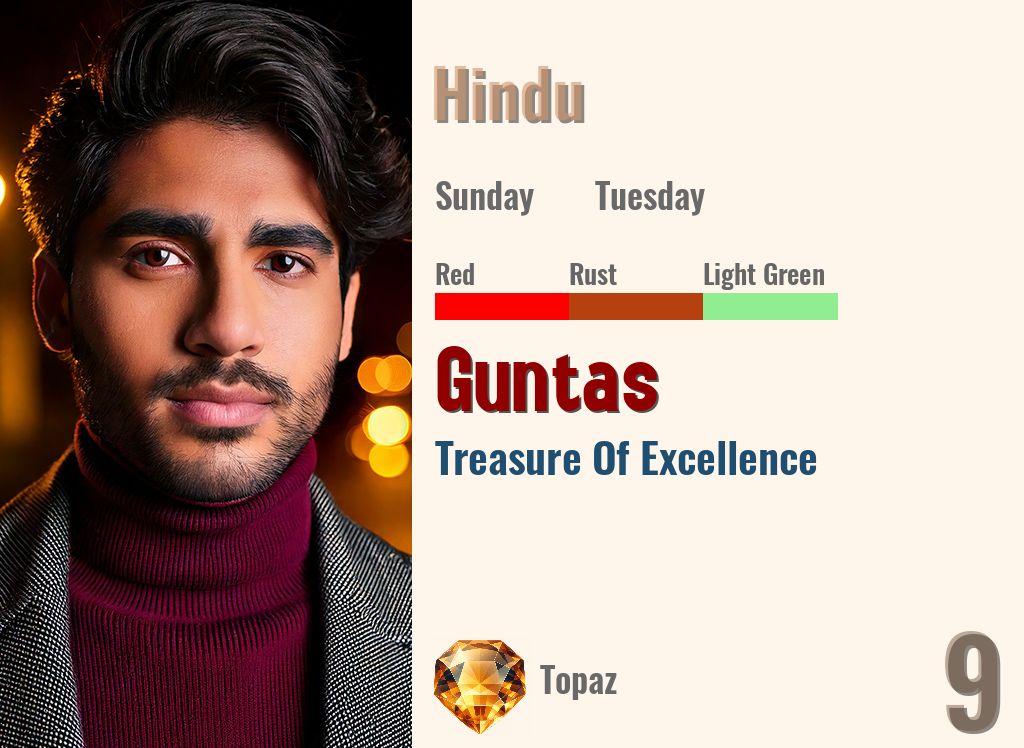 Guntas