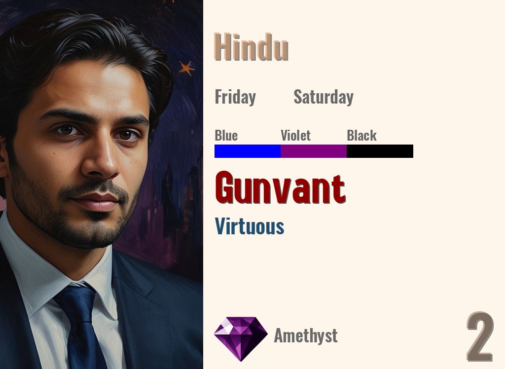 Gunvant
