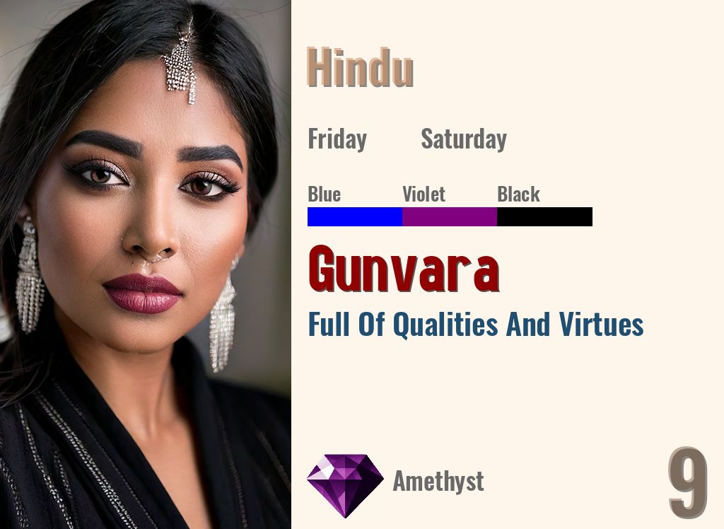 Gunvara