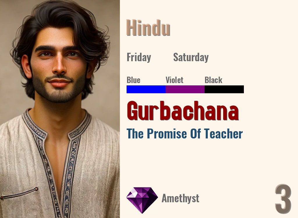 Gurbachana