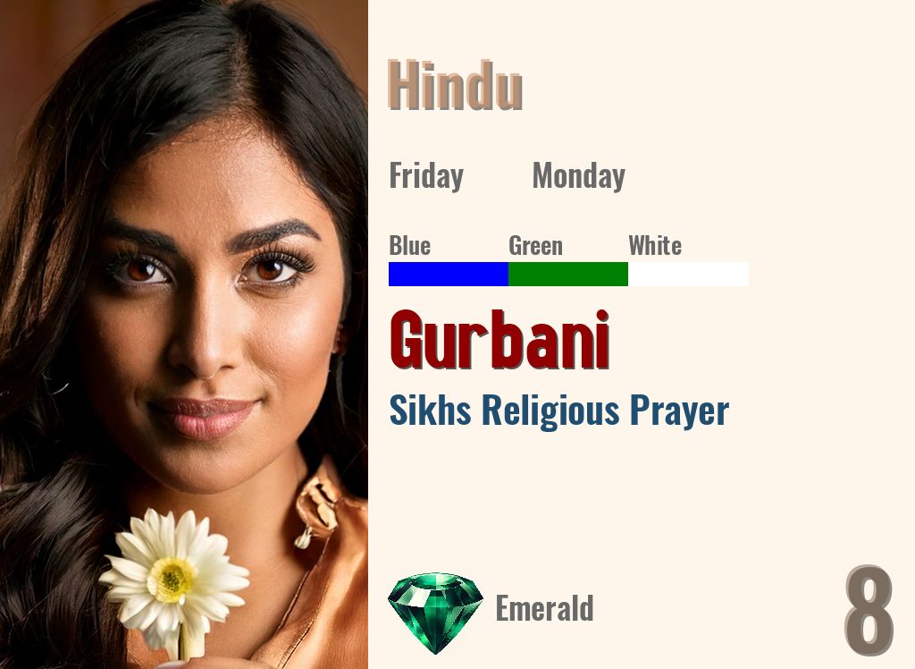 Gurbani