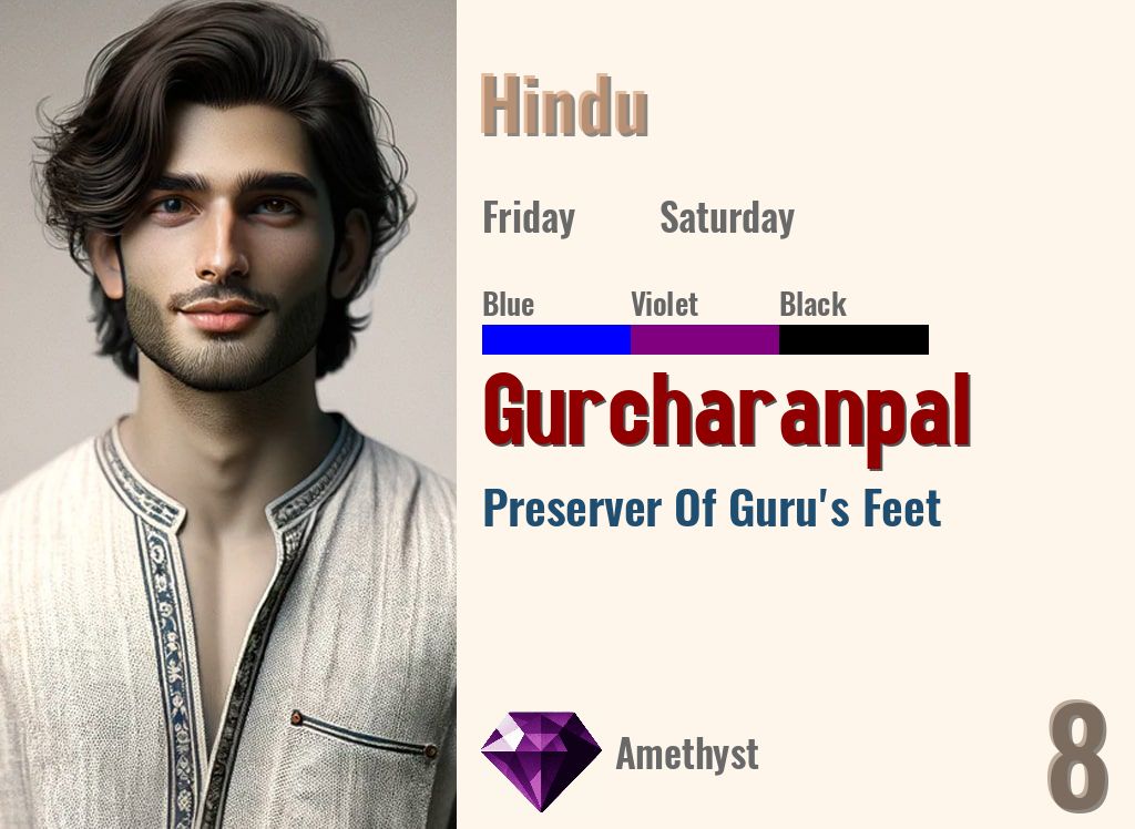 Gurcharanpal