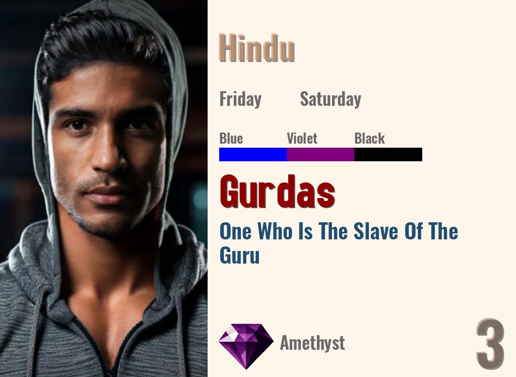 Gurdas
