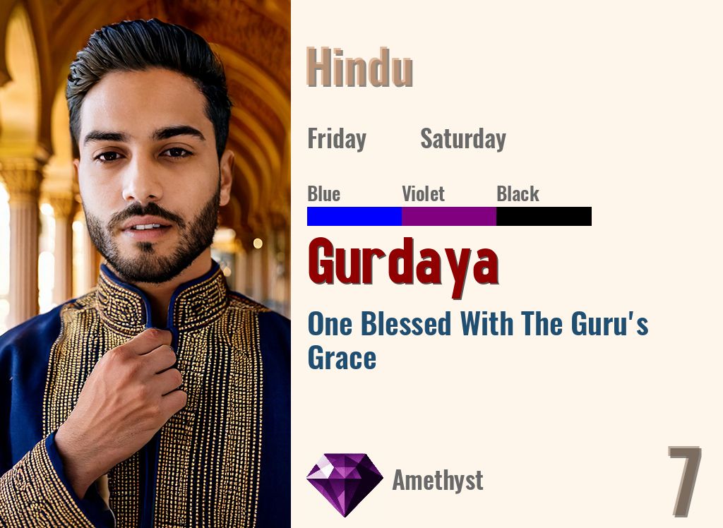 Gurdaya
