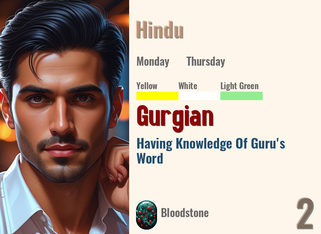 Gurgian