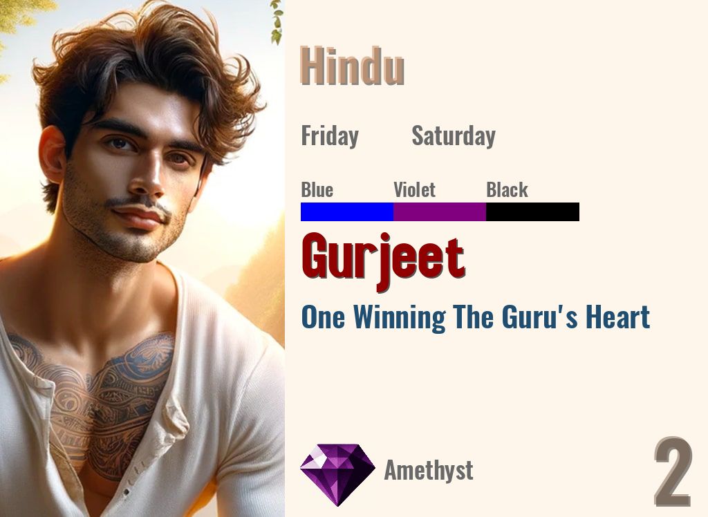 Gurjeet