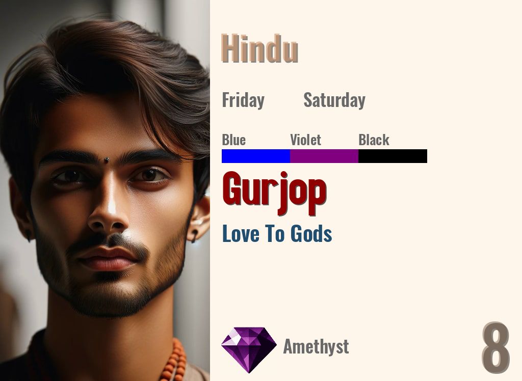 Gurjop