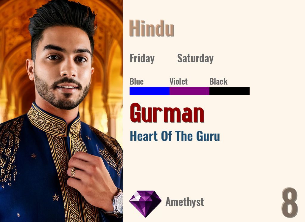 Gurman