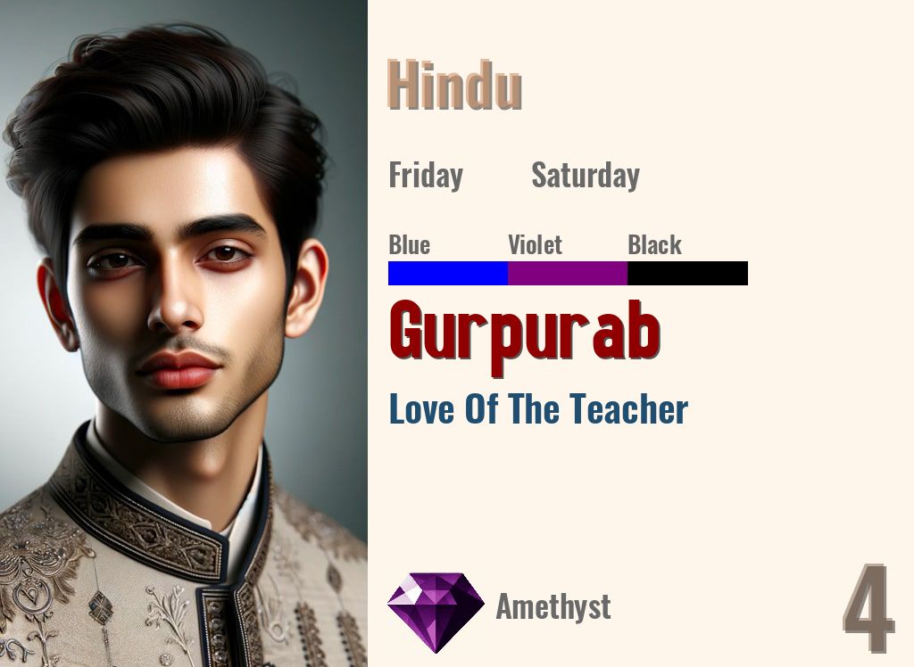 Gurpurab