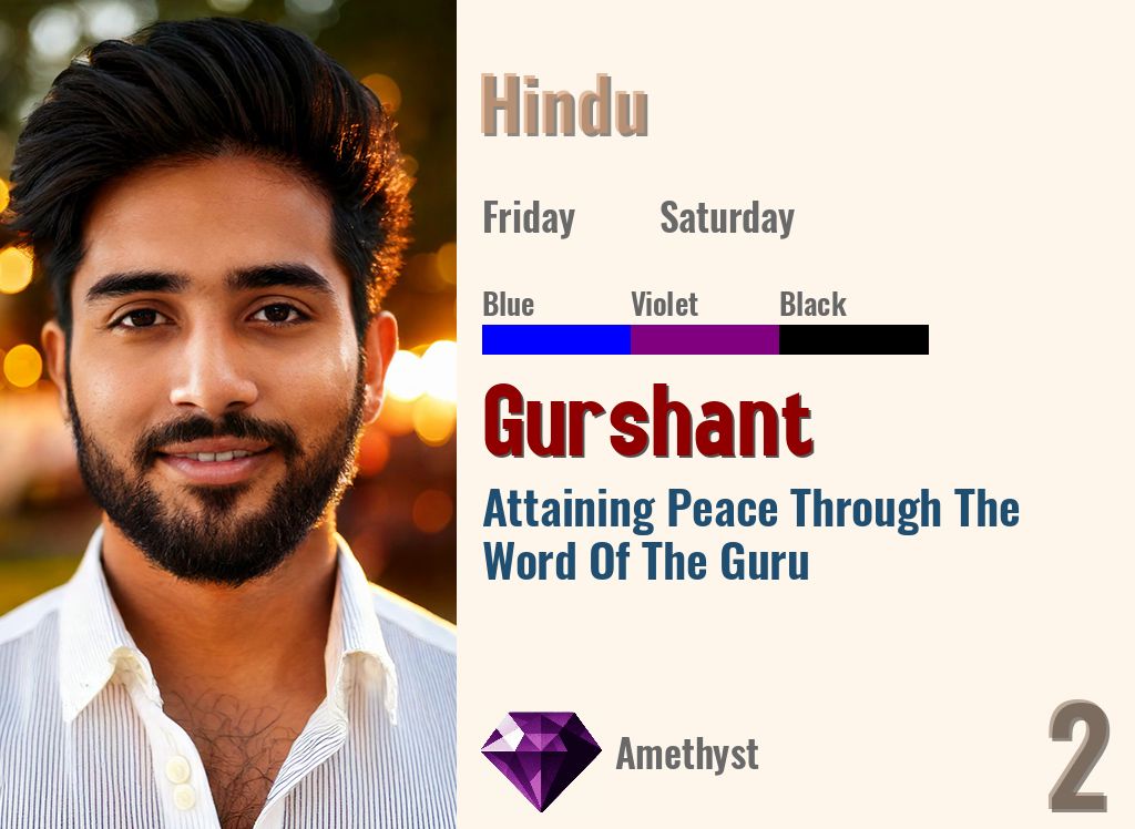 Gurshant