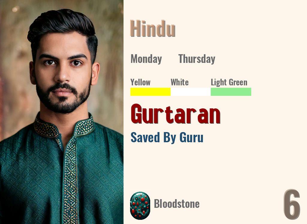 Gurtaran