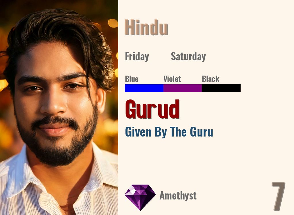 Gurud
