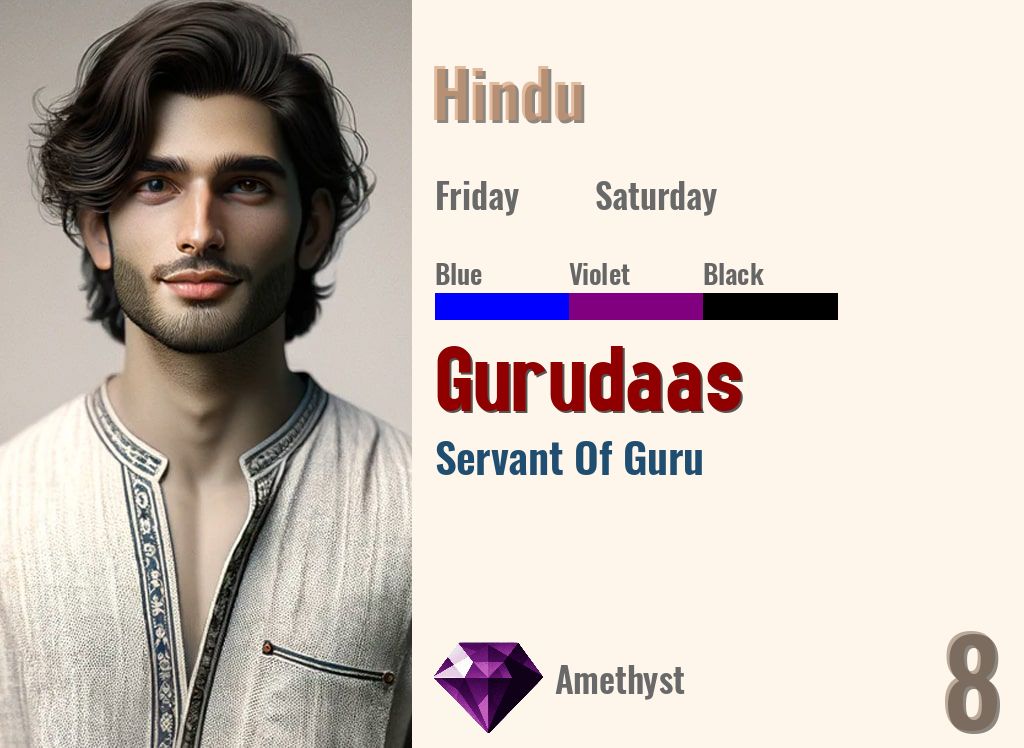 Gurudaas