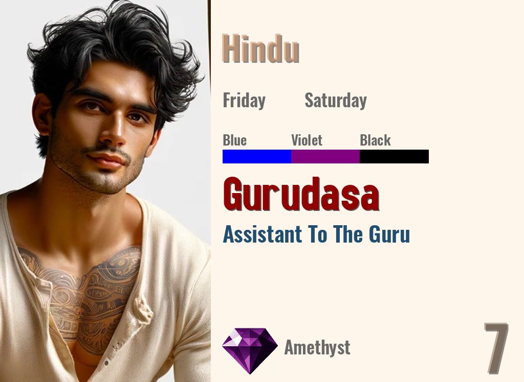 Gurudasa