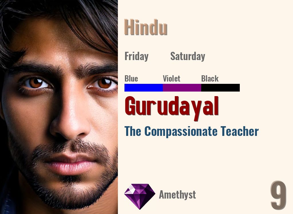 Gurudayal