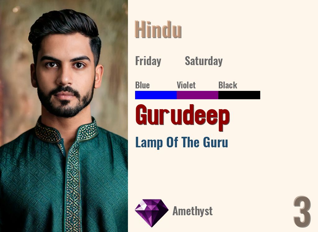 Gurudeep