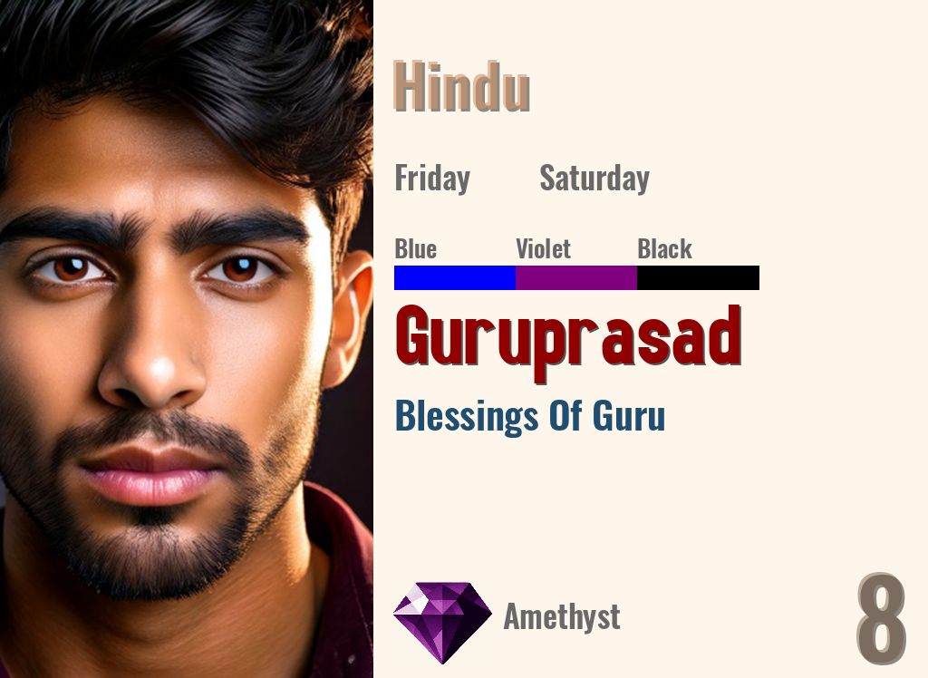 Guruprasad