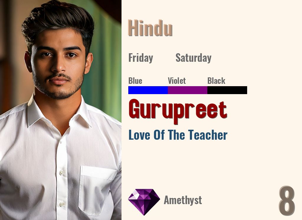 Gurupreet