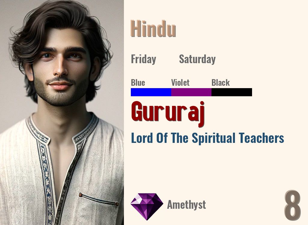 Gururaj