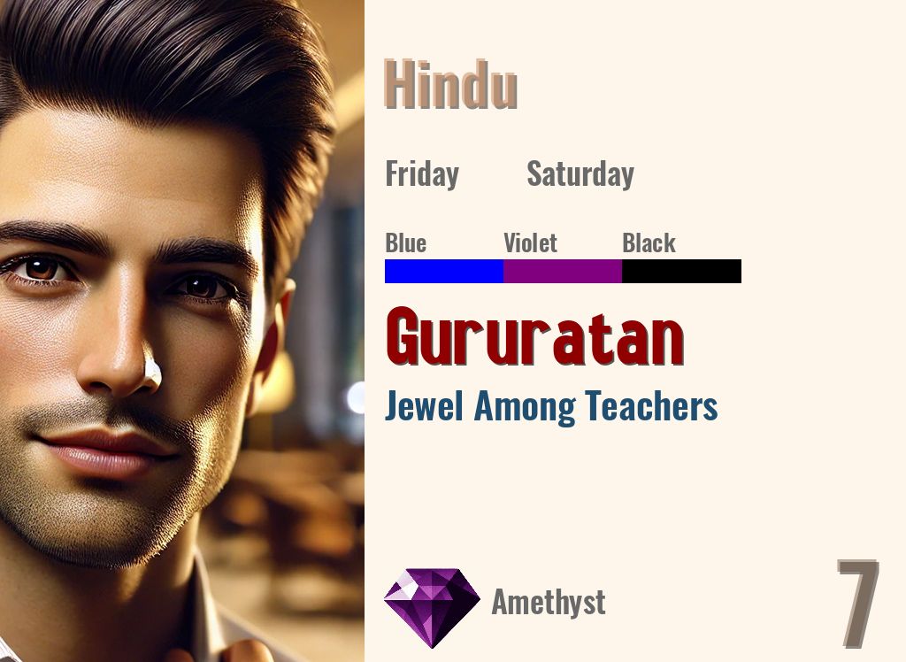 Gururatan