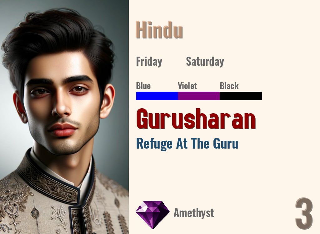 Gurusharan