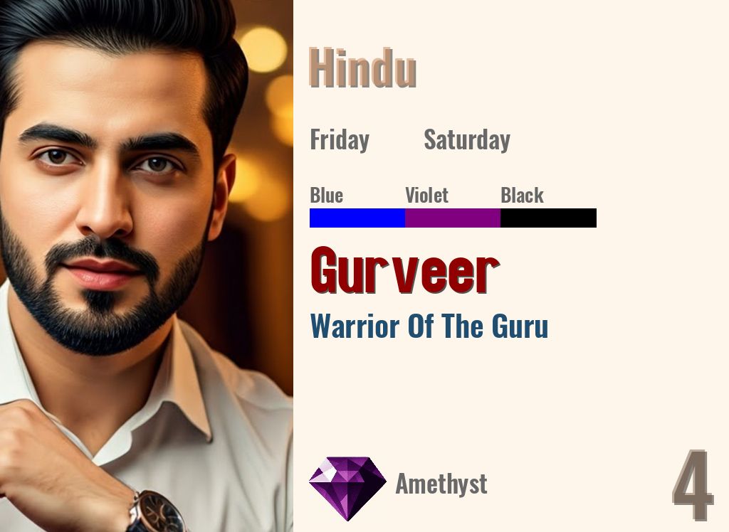 Gurveer