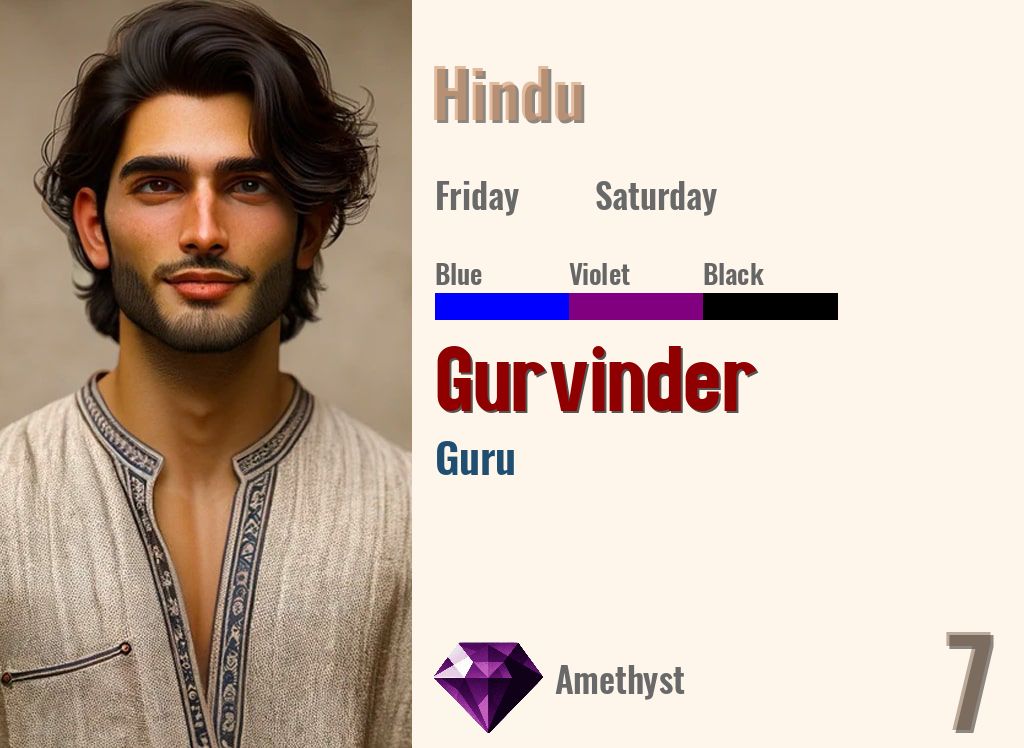 Gurvinder