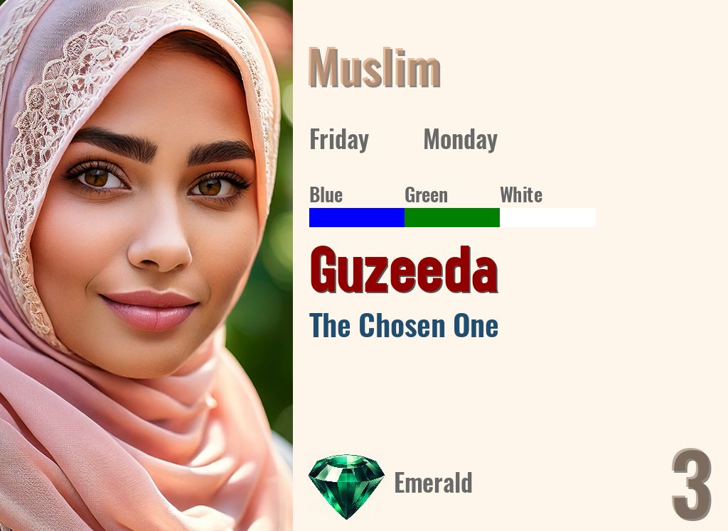 Guzeeda