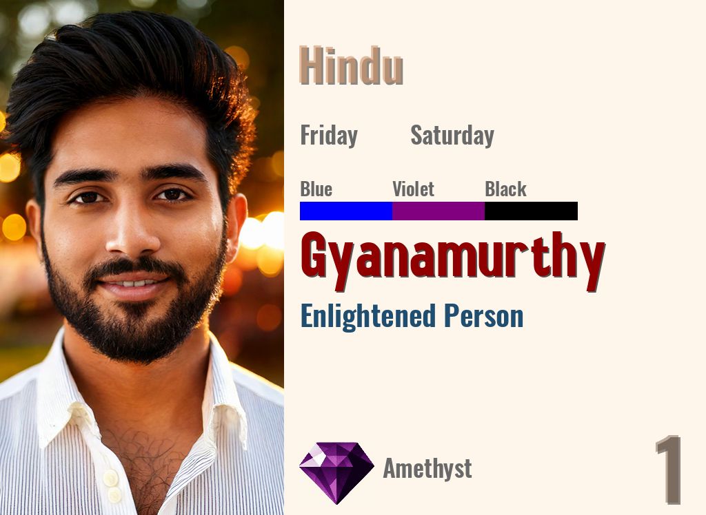 Gyanamurthy