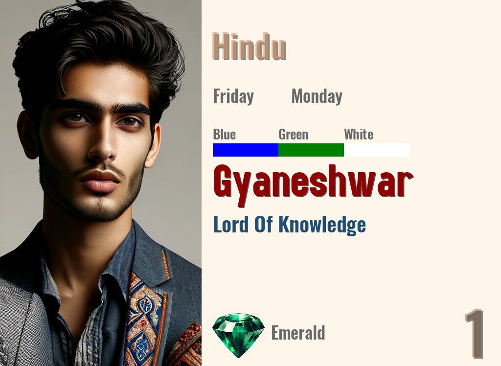 Gyaneshwar