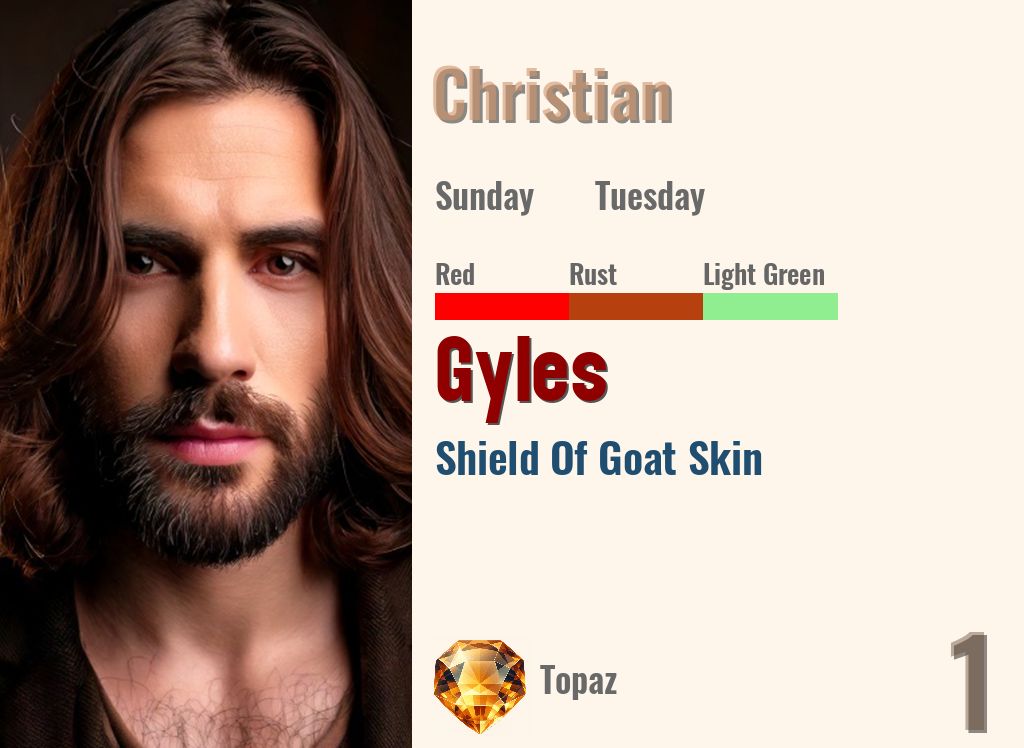 Gyles