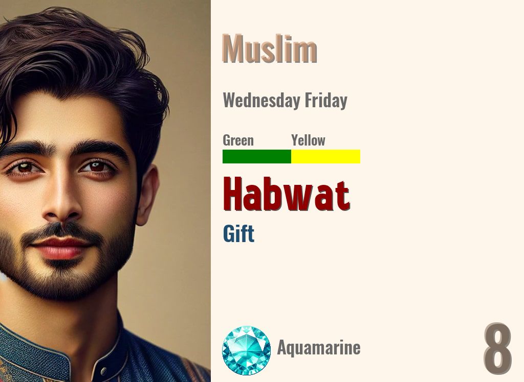 Habwat