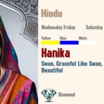Hanika